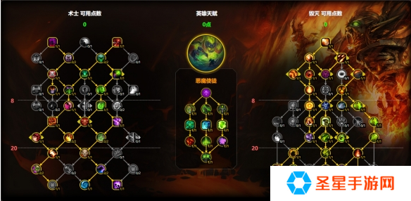 魔兽世界毁灭术天赋怎么加点