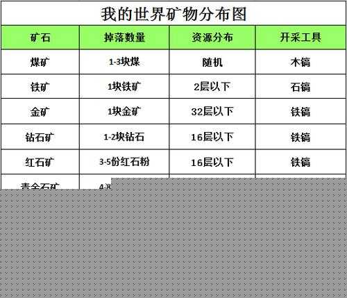 寻秦神器系统怎么玩？99%玩家忽略的隐藏技巧大公开！