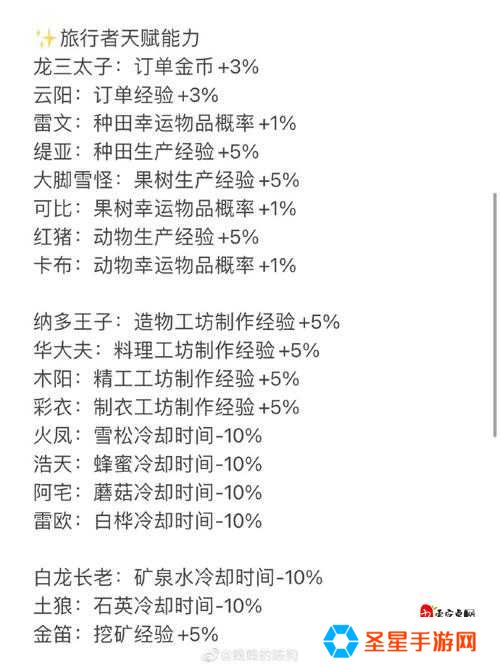 生存指南窗口化全攻略！30秒解锁多任务神技，效率翻倍必看！