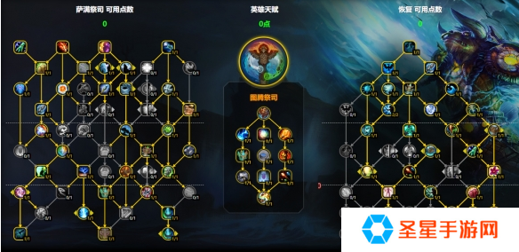 魔兽世界奶萨天赋怎么加点