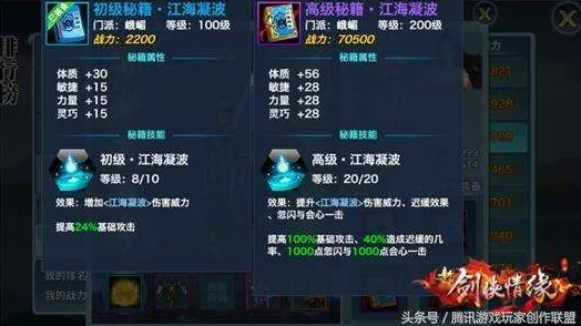 峨眉派崛起秘籍，剑侠情缘手游装备强化全面深度指南
