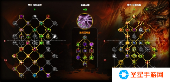 魔兽世界毁灭术天赋怎么加点