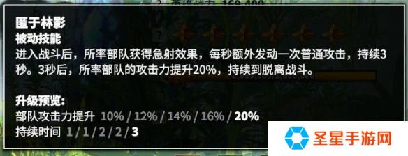 万龙觉醒森尼因多技能怎么加
