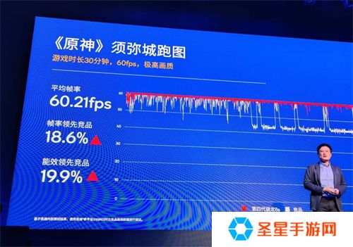 第四代骁龙8s正式发布，“新生代”旗舰有何真实力？