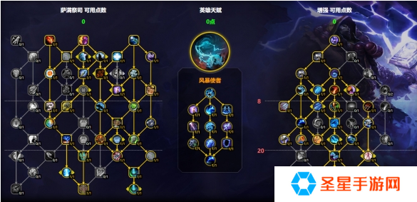 魔兽世界增强萨天赋怎么加点