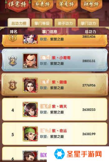 大掌门2后期主力哪个好