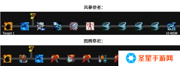 魔兽世界增强萨天赋怎么加点