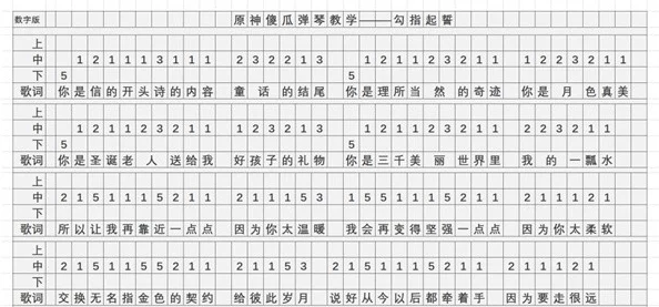 原神玩家追捧，详细风琴琴谱教程，助你轻松弹奏等你下课热门曲目