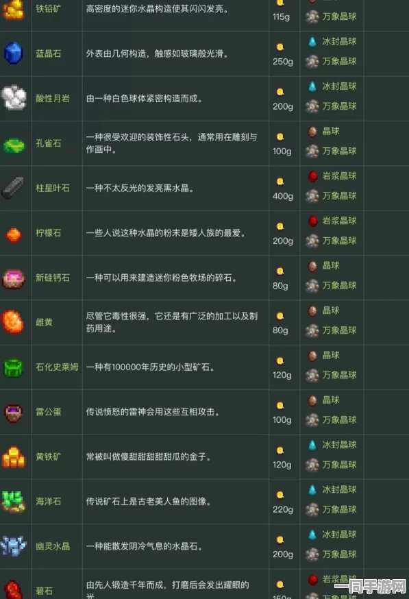 星露谷物语手游挖矿攻略，活用火炬与优选路径，满载矿物而归秘籍