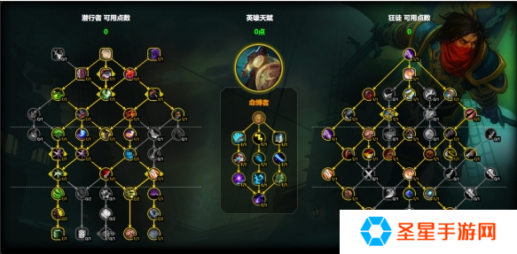 魔兽世界狂徒贼天赋怎么加点