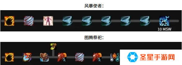 魔兽世界增强萨天赋怎么加点