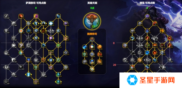 魔兽世界增强萨天赋怎么加点