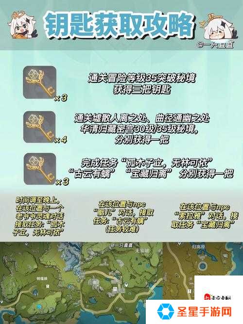 原神地灵龛到底有多少个？全地图位置一图流必存！
