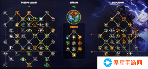 魔兽世界增强萨天赋怎么加点