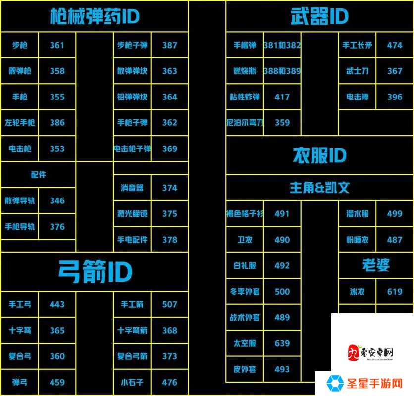 森林之子十字架竟然有这绝了功能？手残党必看神级攻略