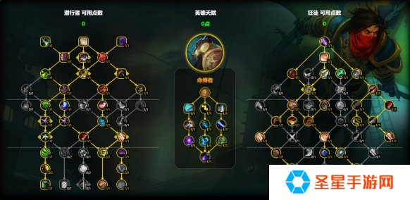 魔兽世界狂徒贼天赋怎么加点