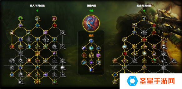 魔兽世界射击猎天赋怎么加点