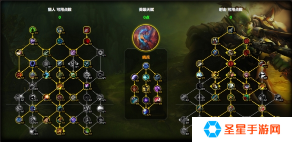 魔兽世界射击猎天赋怎么加点