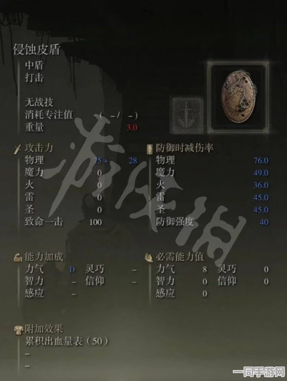 艾尔登法环全BOSS抗性数据大揭秘，挑战策略全面升级指南