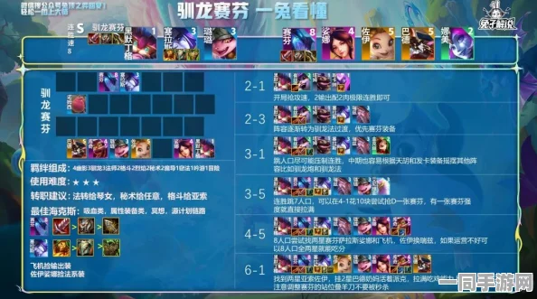 云顶之弈冠军揭秘，金鳞秘术霞夺冠攻略与致胜秘诀深度解析
