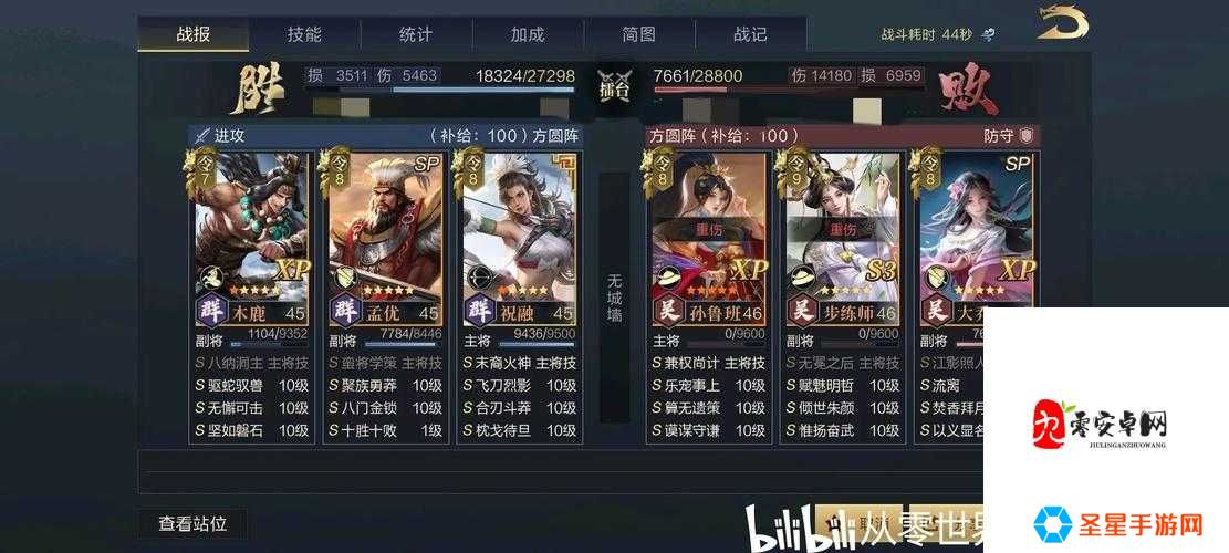 五子良将必看！鸿图之下最强阵容搭配攻略，伤害翻倍就靠这招！
