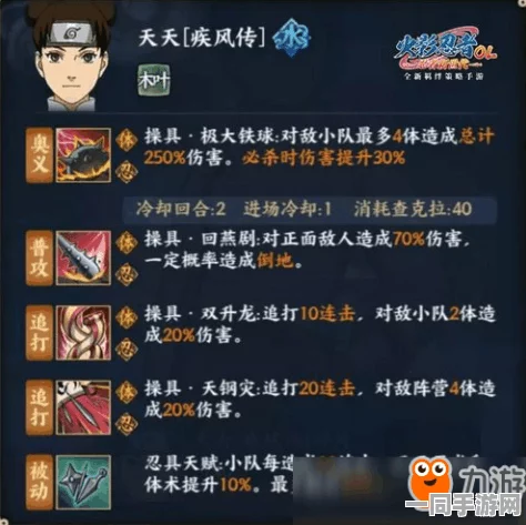 火影忍者OL手游震撼上线，鸣人疾风传角色深度解析与全技能图鉴大全