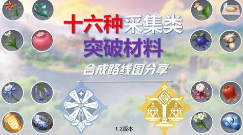 原神清心商店刷新机制与珍稀物资再现时间表全面解析