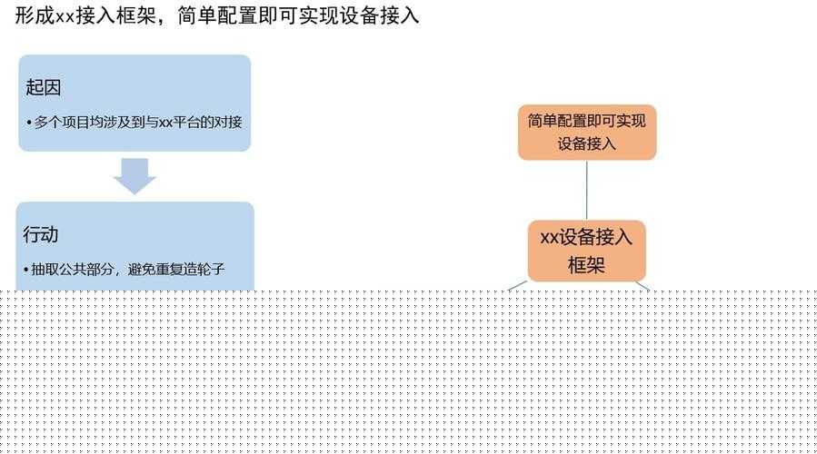 剑网3缘起云端收费规则大揭秘!免费玩家必看的避坑指南