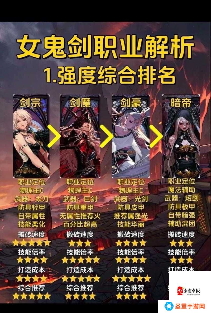 地下城与勇士决斗币价格飙升！这些装备别乱买，血亏！决斗币兑换指南+避坑攻略