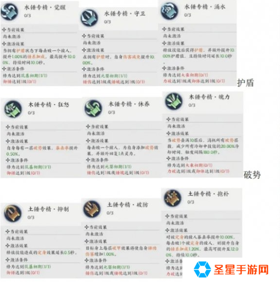 掌门下山0氪怎么玩