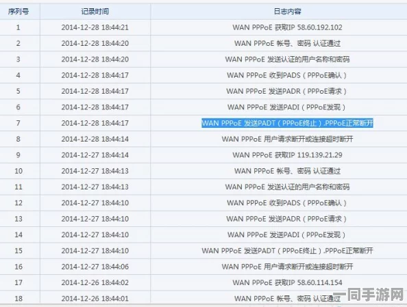原神清心商店刷新机制与珍稀物资再现时间表全面解析