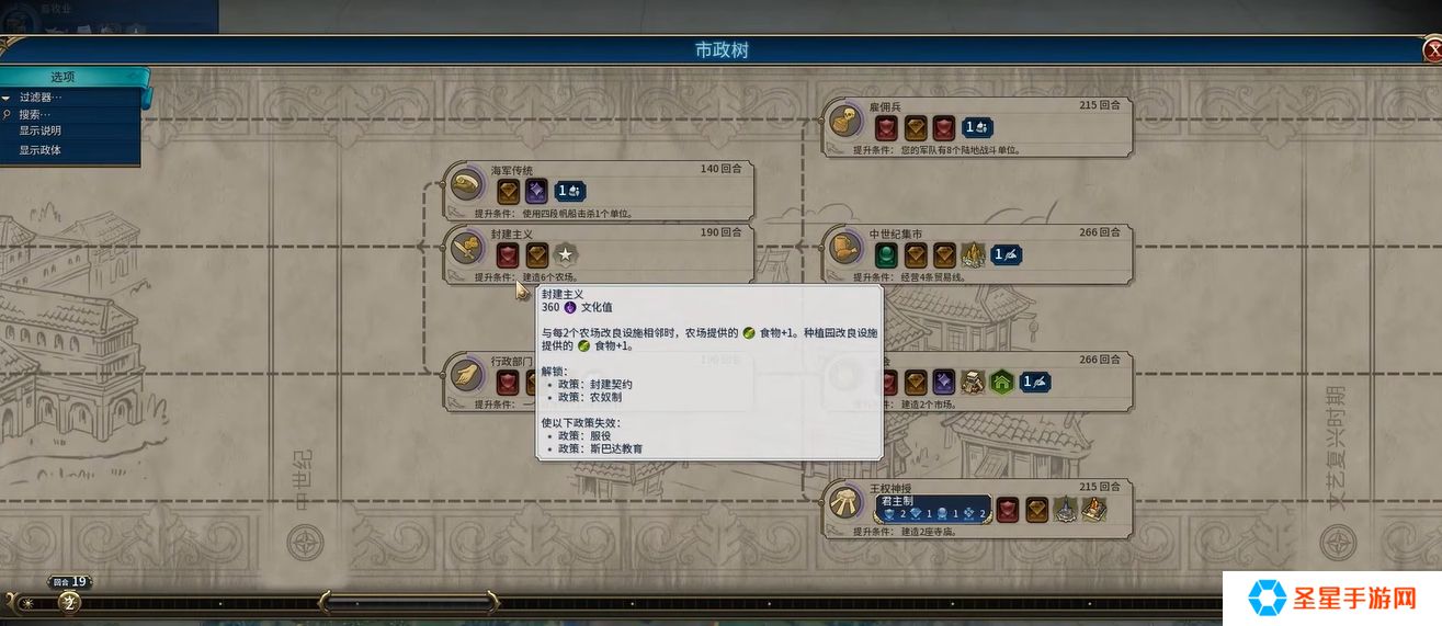 文明6农场有什么作用