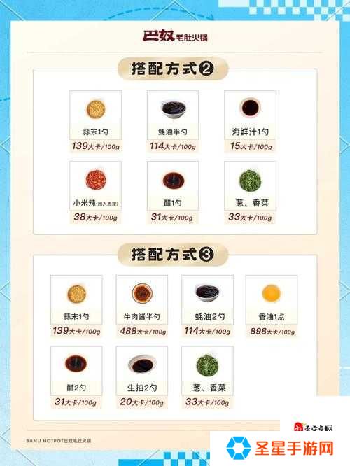 凌云诺蘸料配方大全!这8种搭配让味道翻倍的秘密竟是它?