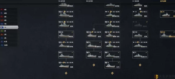 战舰世界深度剖析，超级战舰优选策略，实力与智谋并重的36字以上挑战