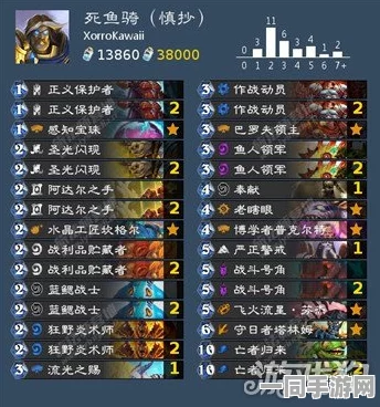 炉石传说通灵学院，奥秘骑全新攻略，解锁高效卡组搭配，助你天梯称霸