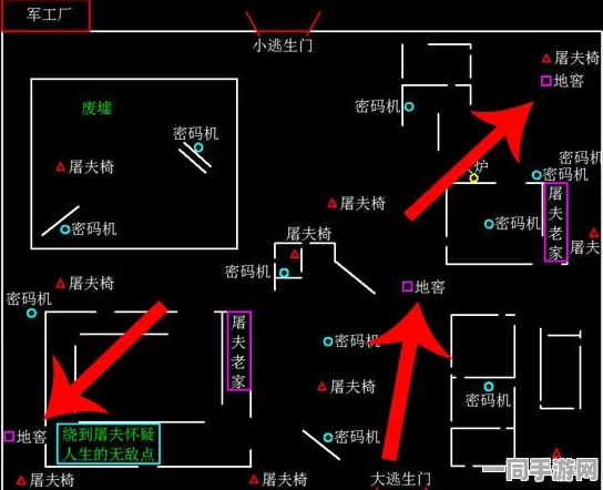 揭秘第五人格克雷伯格赛马场地窖，逃生策略与位置考验全解析