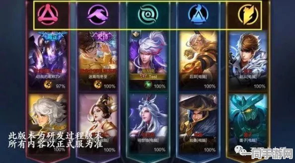 王者荣耀五军对决胜率飙升秘籍，揭秘36字以上最强阵容搭配策略