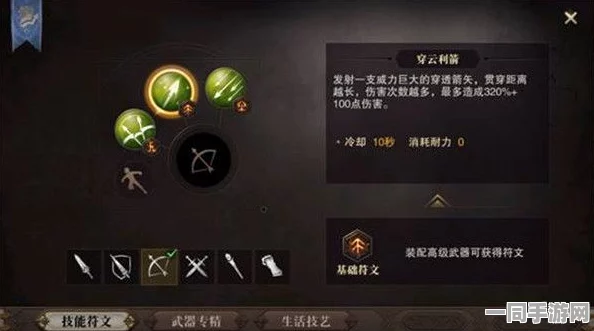 猎魂觉醒双刀50级装备混搭全攻略，解锁高效输出的全新战斗境界
