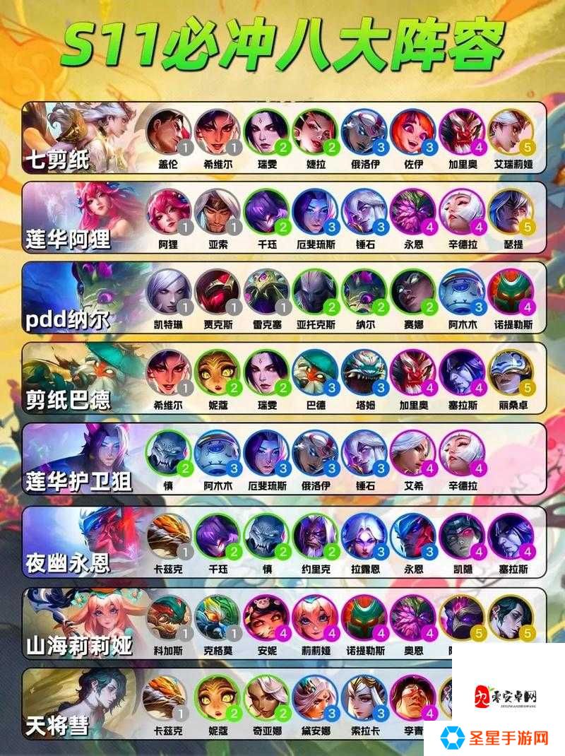 金铲铲之战吉虎超市棋盘价格大公开！最划算入手攻略一览