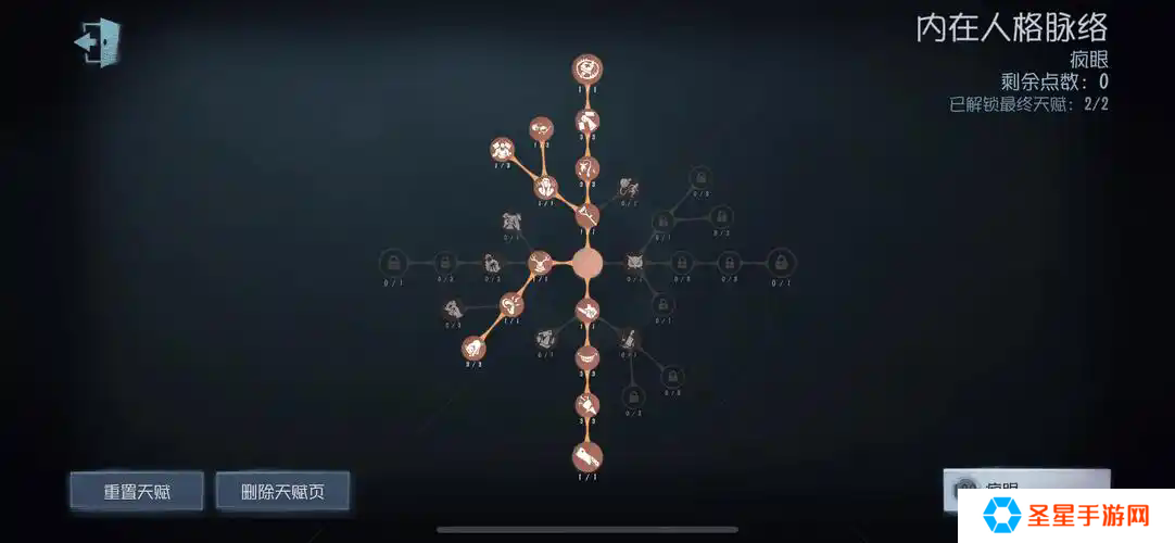 第五人格监管谁最好玩