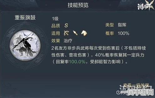 鸿图之下新纪元，郭皇后战法全面解析与实战策略精要指南