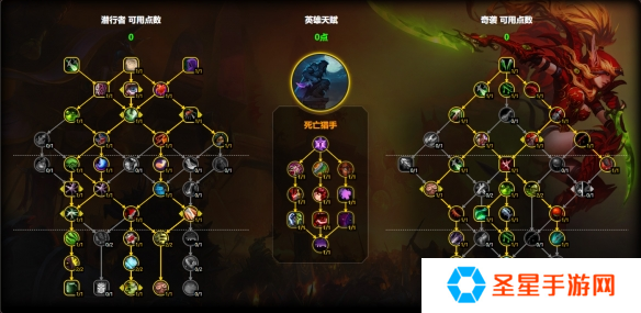 魔兽世界奇袭贼天赋怎么加点