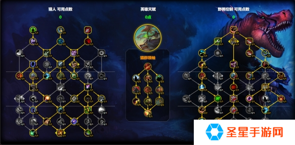 魔兽世界兽王猎天赋怎么加点