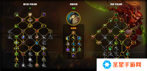 魔兽世界奇袭贼天赋怎么加点
