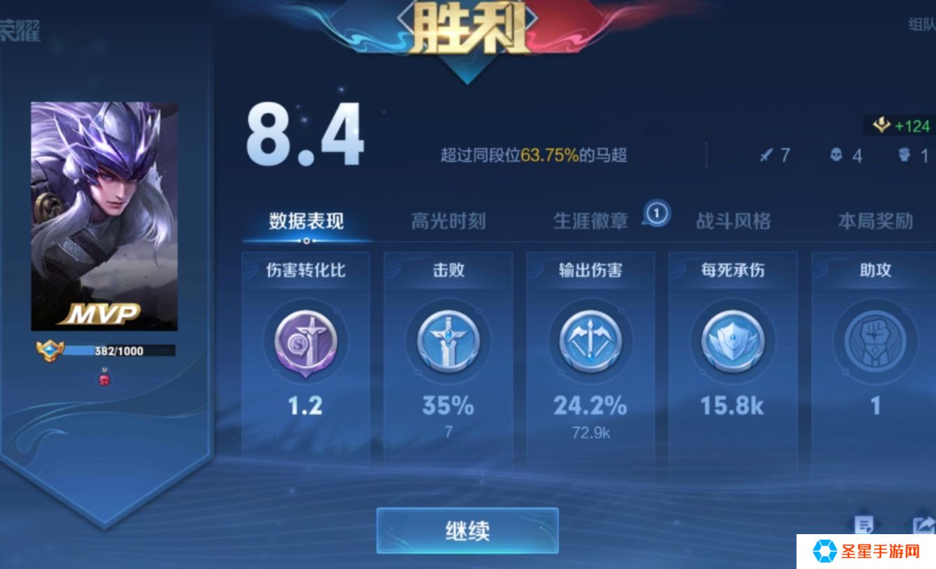 王者荣耀马超怎么玩