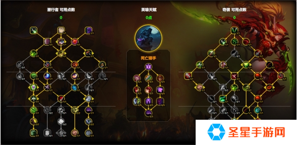 魔兽世界奇袭贼天赋怎么加点