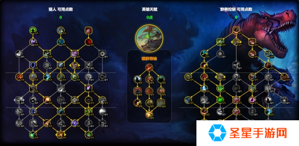 魔兽世界兽王猎天赋怎么加点