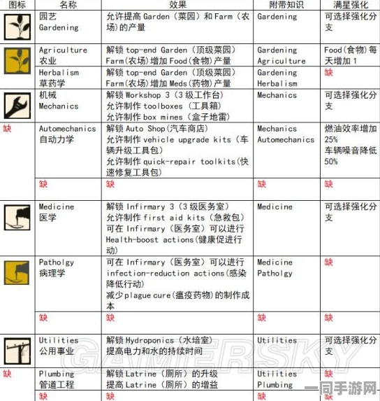 深入解析我的世界流浪商人补货机制，玩家策略促进商品快速更新指南