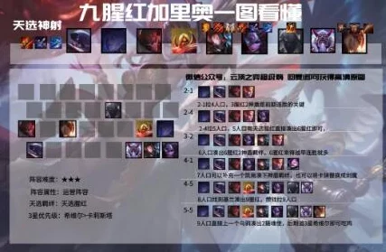 云顶之弈顶尖攻略，揭秘最强九猩红玩法，至尊魔神加里奥引领全新上分潮流！