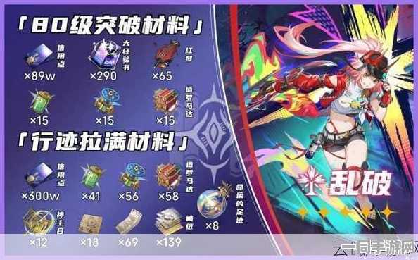 崩坏星穹铁道代号ACTION剧目五，全面解锁牢笼之外的高效攻略秘籍